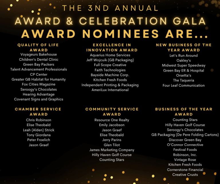 De Pere Area Chamber of Commerce 3rd Annual Awards and Celebration Gala nominees graphic showing Four Leaf Communications nominated for New Business of the Year